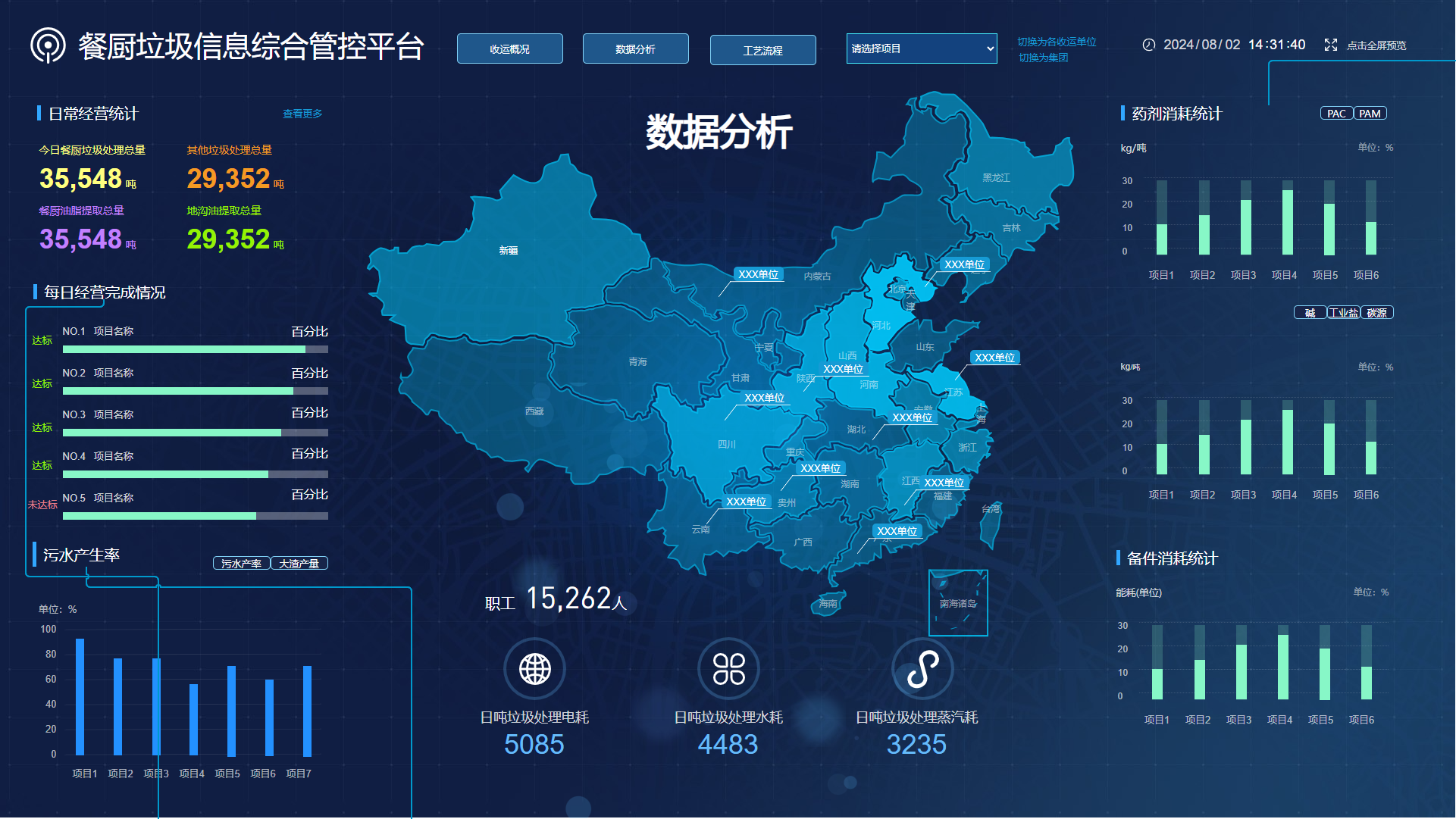 1722595401409.png 魯控數(shù)字公司研發(fā)的“智慧餐廚綜合信息管理系統(tǒng)”.png
